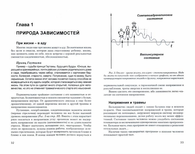 Код независимости: психокатализ и саморегуляция портив зависимостей