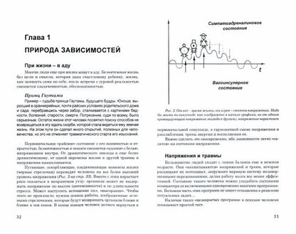 Код независимости: психокатализ и саморегуляция портив зависимостей