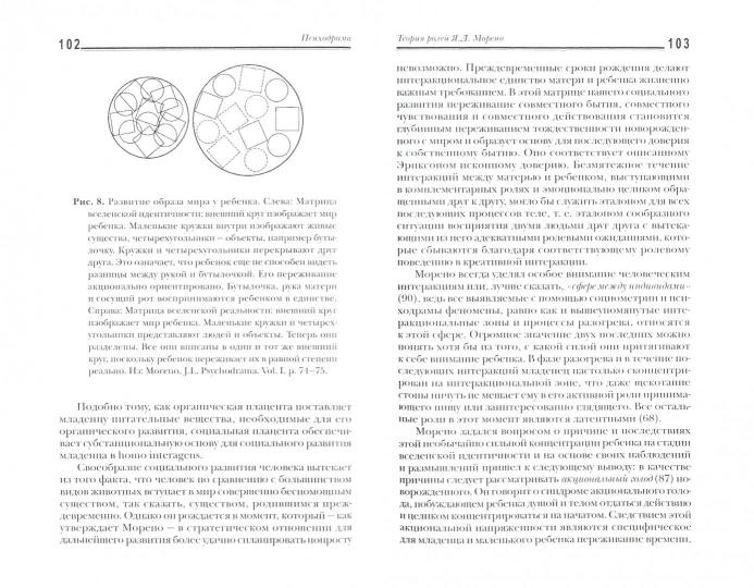 Психодрама: théorie et pratique. Классическая психодрама Я. Л. Moreno