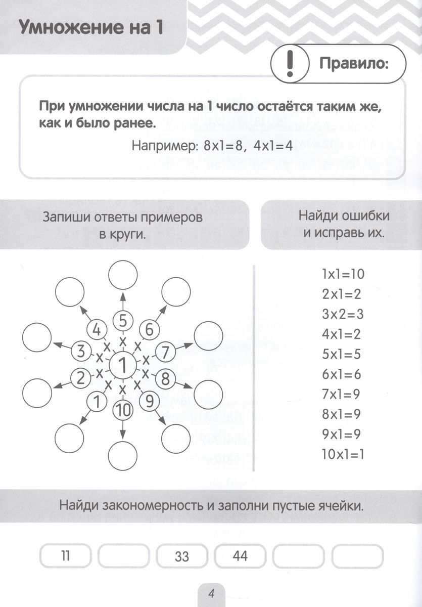 ТАБЛИЦА УМНОЖЕНИЯ. УМНЫЙ ТРЕНАЖЁР