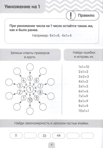 ТАБЛИЦА УМНОЖЕНИЯ. УМНЫЙ ТРЕНАЖЁР