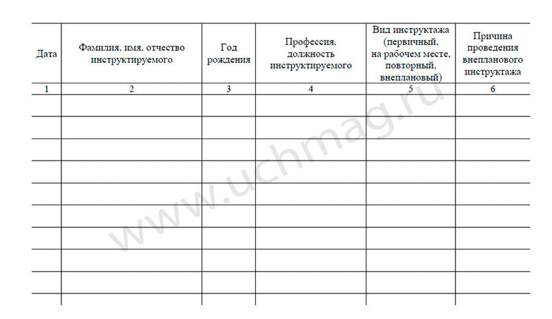 Журнал регистрации инструктажа на рабочем месте. (Формат А4, обложка - офсет 120, цветная, блок - бумага газетная 45, скрепка) 32 стр