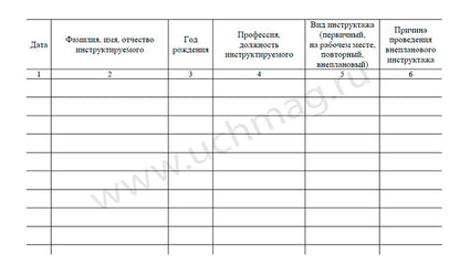 Журнал регистрации инструктажа на рабочем месте. (Формат А4, обложка - офсет 120, цветная, блок - бумага газетная 45, скрепка) 32 стр