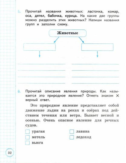 ВСОКО. ОКРУЖАЮЩИЙ МИР. 2 КЛАСС. 10 ВАРИАНТОВ. ТЗ. ФГОС/Трофимова Е.В. ( Экзамен)