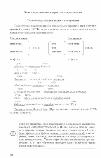 ОГЭ 2024. Русский язык. 30 вариантов и теоретический справочник