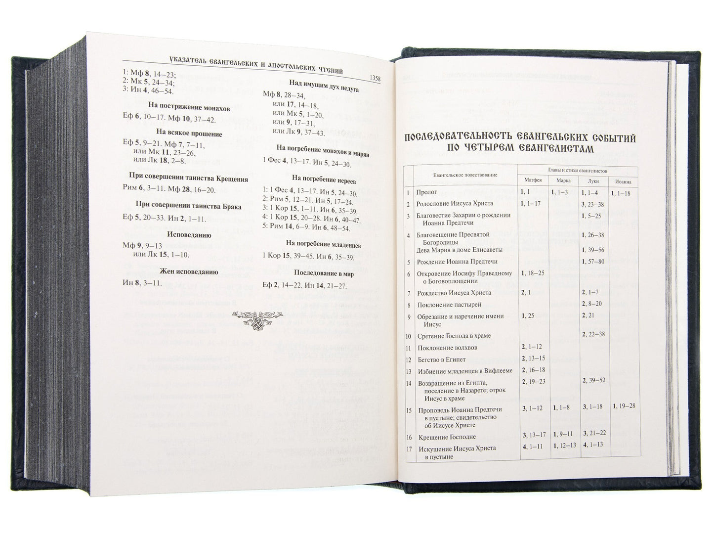 Библия. Книги Священного Писания Ветхого и Нового Завета (цв.зеленый)