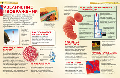 Микромир. Детская энциклопедия