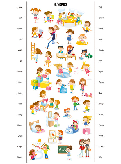 Игра настольная. Электровикторина "Английский язык"