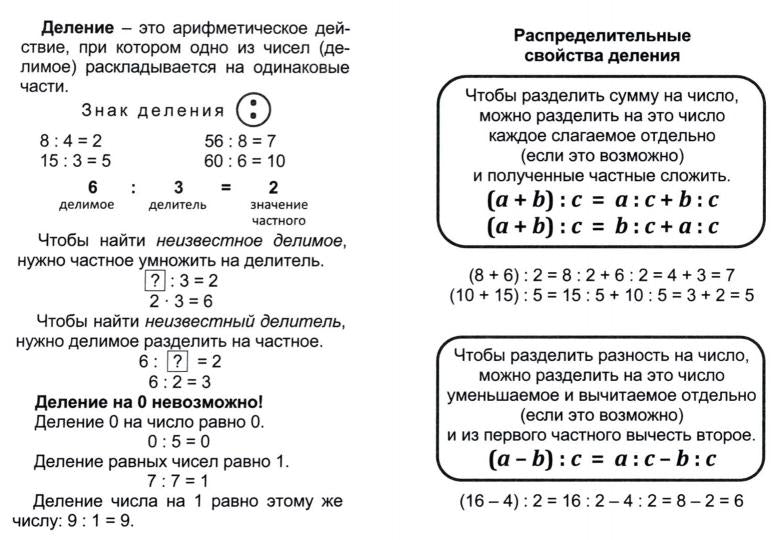 Математика: полный курс начальной школы. 64 стр. (Формат А6)