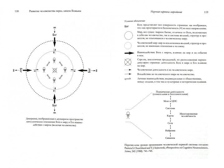 Эволюция - тайный друг веры. Пикок А.
