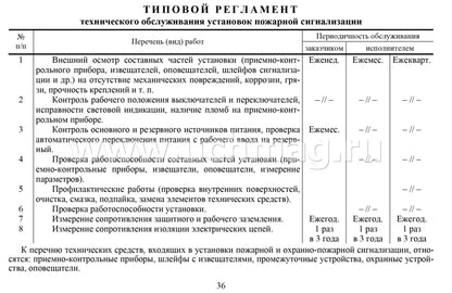 Documentation technique