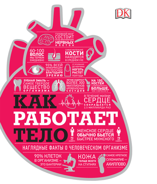 Comment travailler sur le téléphone