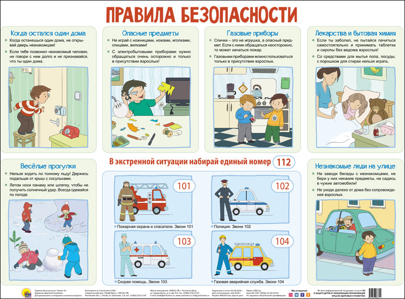 ПЛАКАТ. ПРАВИЛА БЕЗОПАСНОСТИ