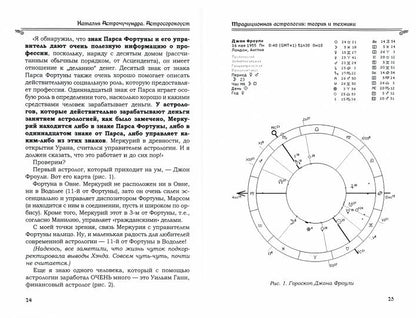 Астросорокоуст. Традиционная астрология
