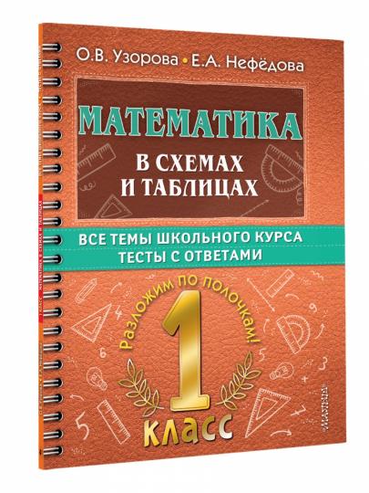 Mathématiques dans les schémas et les tableaux. Все темы школьного курса 1 класса с TESTAми.