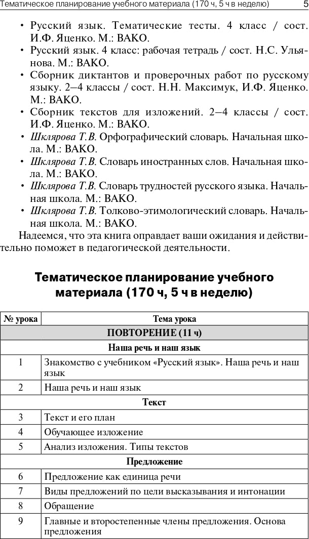 ПШУ 4кл. Русский язык к УМК Канакиной (Школа России) (Изд-во ВАКО)