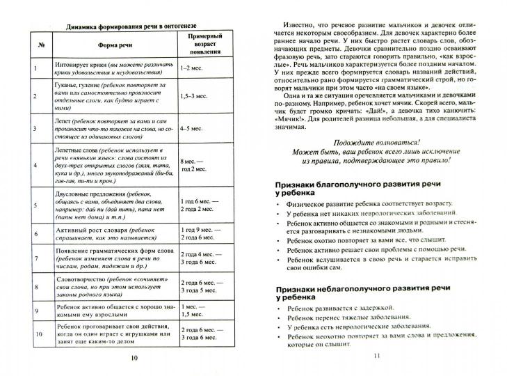 Что делать, если ваш ребенок не говорит