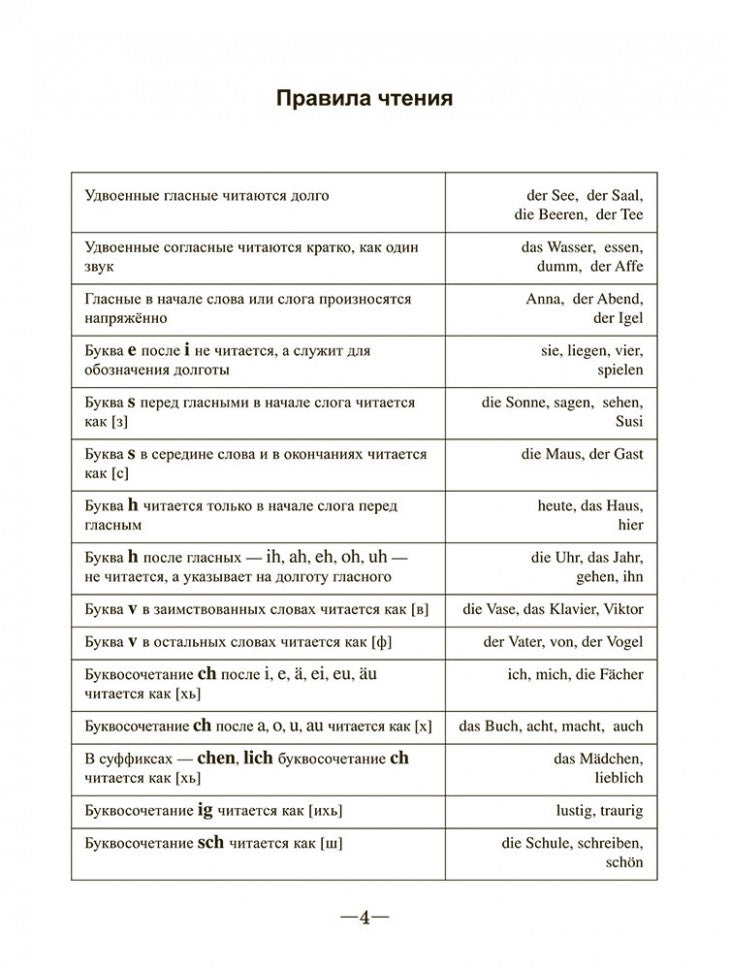 Трубицина. Читаю и пишу по-немецки сам. Уч. пос. для младших школьников.