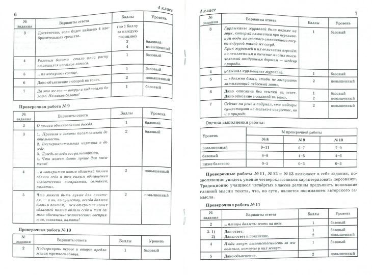 УМК Литературное чтение 4кл [Провер. раб.] ФГОС