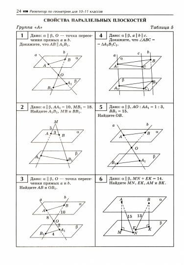 Répétiteur de géométrie pour les classes 10-11