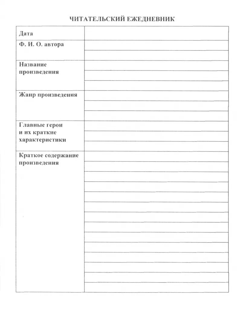 Читательский дневник (5-6 классы) (Формат А5, блок офсет 65, обложка мелованная, пл. 200). 64 стр.