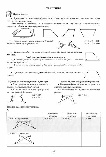 Сиротина. Геометрия. 8 кл. Базовый уровень. Тетрадь-тренажер.