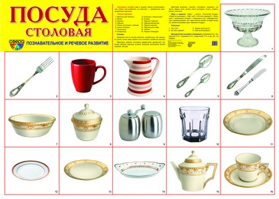 Посуда столовая. Познавательное и речевое развитие. Plaque