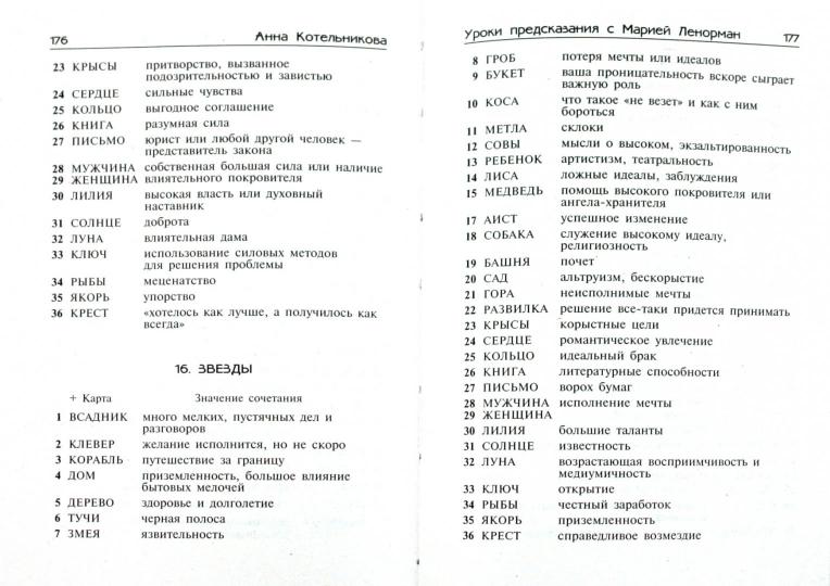 Уроки предсказания с Марией Ленорман