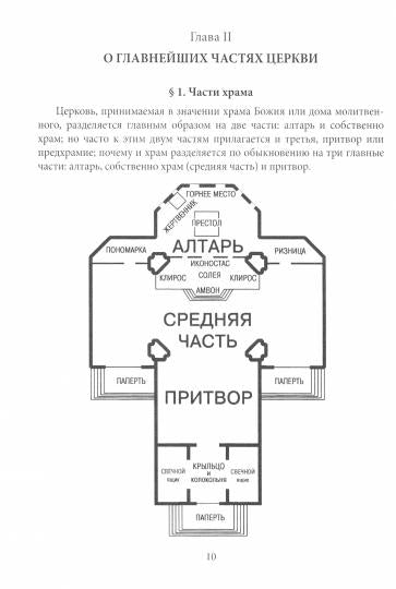 Новая Скрижаль или объяснение о церкви, литургии и всех службах и утварях церковных