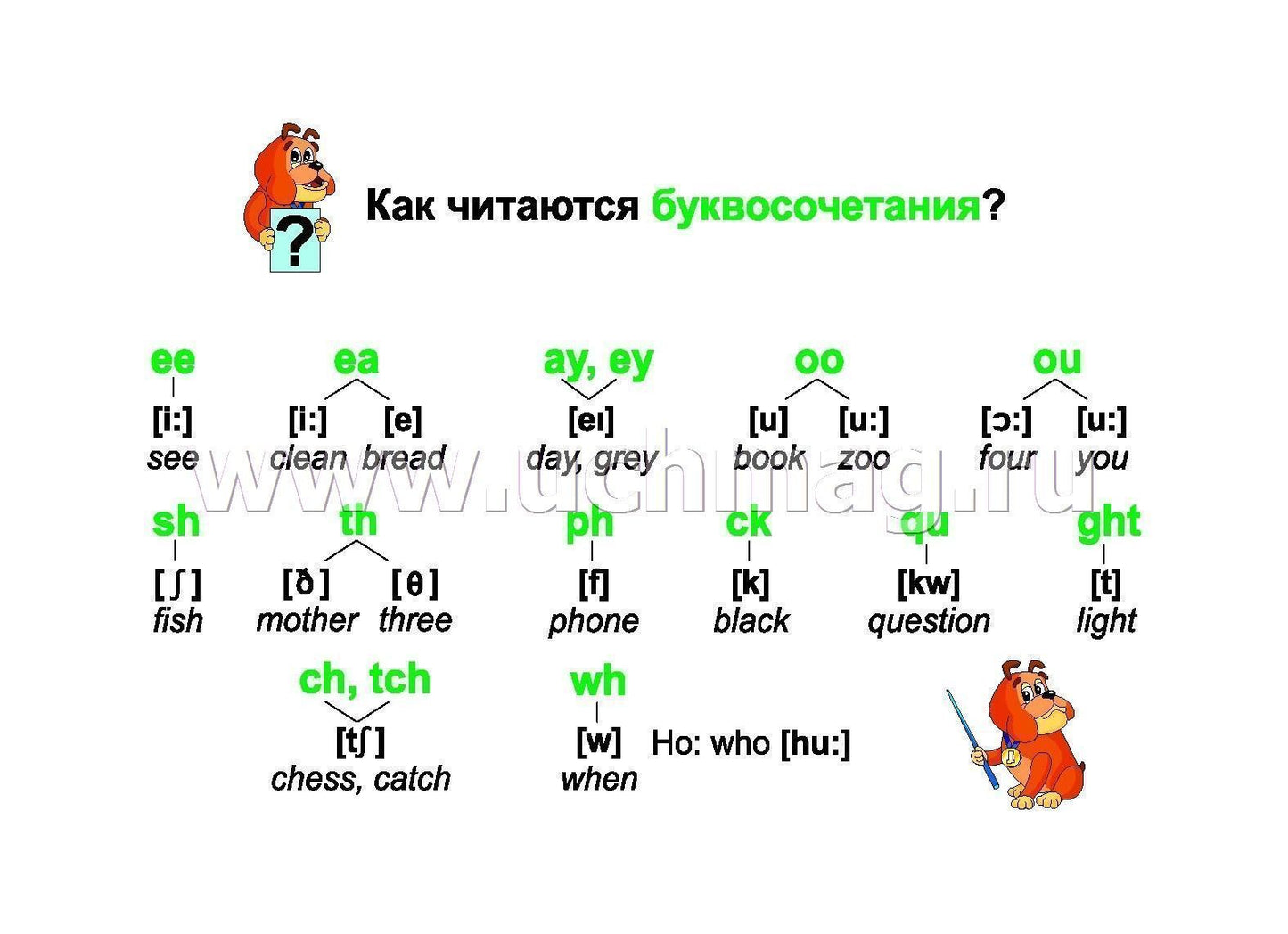 Английский алфавит. 32 cartes entières avec des pierres. Методическое сопровождение образовательной деятельности. (Format A5, valeur 160)
