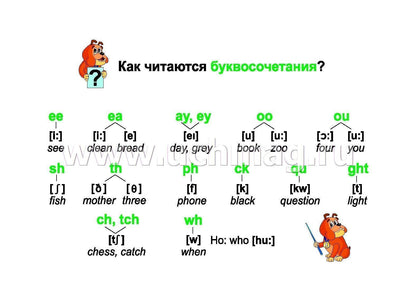 Английский алфавит. 32 cartes entières avec des pierres. Методическое сопровождение образовательной деятельности. (Format A5, valeur 160)