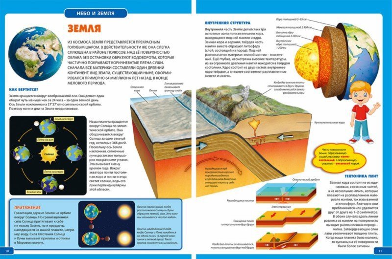 Самая лучшая энциклопедия для девчонок и мальчишек.