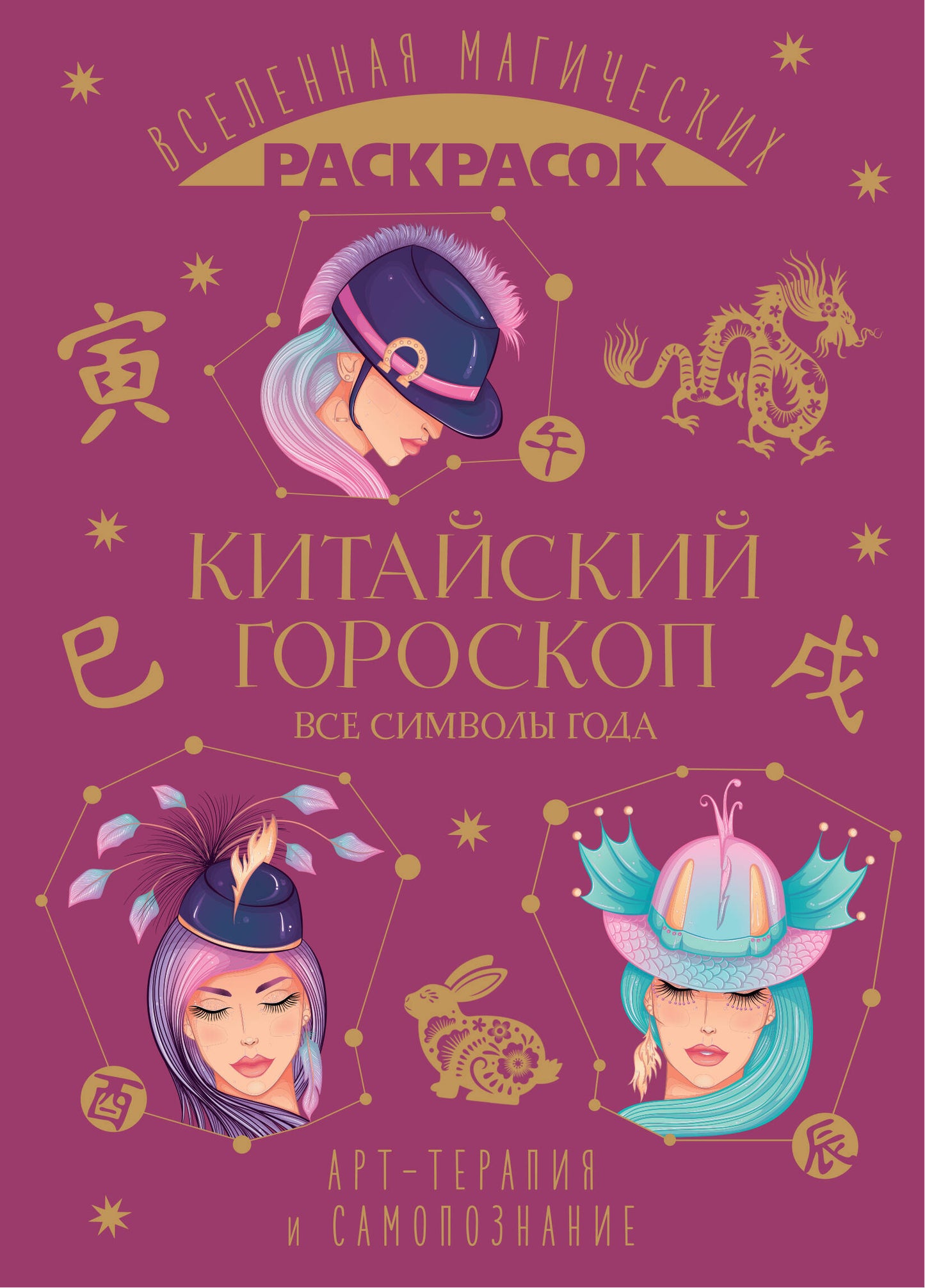 Goroscop chinois. Tous les symboles