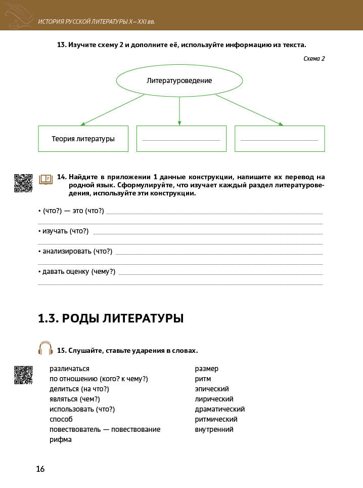 История русской литературы X-XXI вв. 2-е изд.