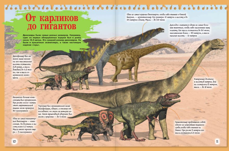 Je me souviens de tous mes dinosaures