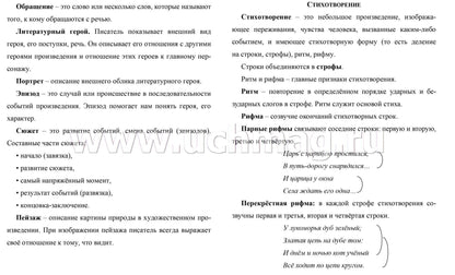 Читательский дневник. Чтение на 5. 2 класс. Примеры анализа и литературоведческий словарик. (Формат А5, бумага мелов 200, блок офсет 65) 64 стр.