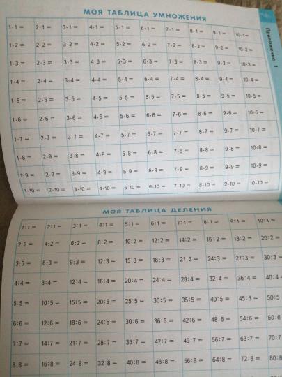 Mate:plus. Mathématique. Быстрый счет в пределах 100. Автоматизируем навыки счета / Виттман