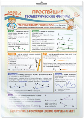 *ПО-13366 ПЛАКАТ А3 В ПАКЕТЕ. Простейшие геометрические фигуры. Математика в начальной школе (в индивидуальной упаковке с европодвесом и клеевым клапаном)