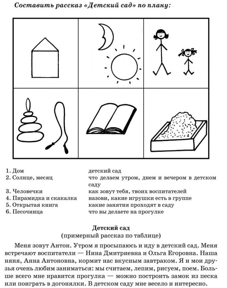Занятия с логопедом по развитию связанной речи у детей 5-7 лет. Бойкова С.В.