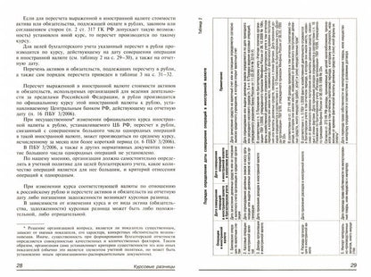 Les chambres et les différents aspects de la valeur sont les suivants: nouvelle maison et planification. 5-е изд., перераб.и доп