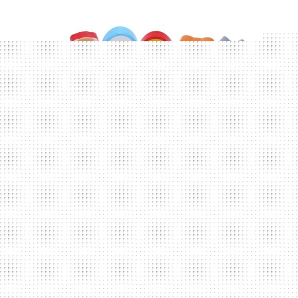 MAPACHA. 76806 Шнуровка-сказка 2в1 "Курочка Ряба+Репка" 10 дет 3-6 см, шнурок МРЦ 490 руб.