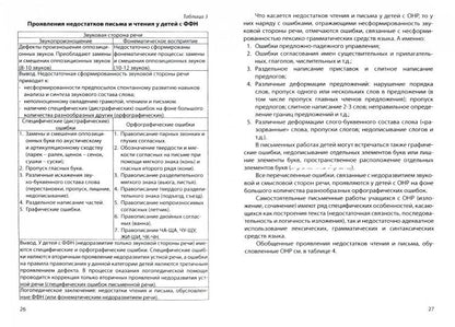 Бессонова. Содержание и организация логопедической работы учителя-логопеда общеобразовательного учреждения: методические рекоменд.