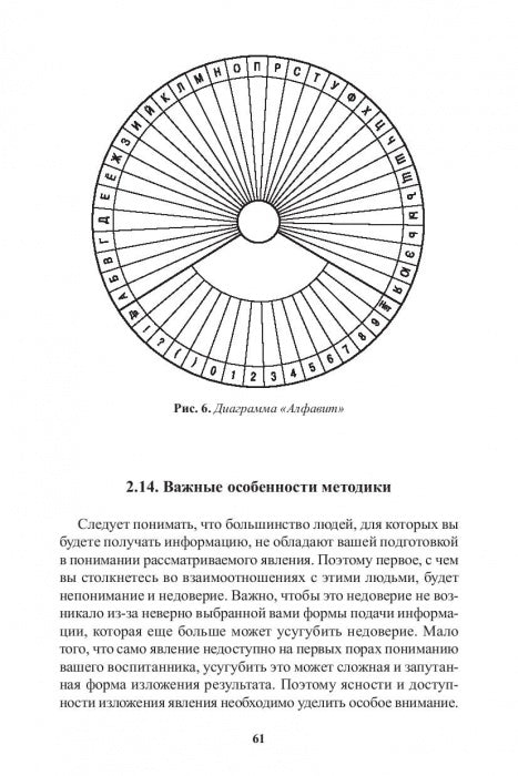 Резервы тренерского мастерства