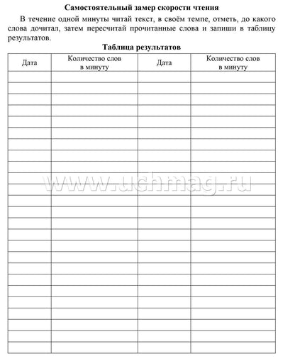 Читательский дневник по программе "Начальная школа XXI века" (Формат А5, блок офсет 65, обложка мелованная, пл. 200). 64 стр.