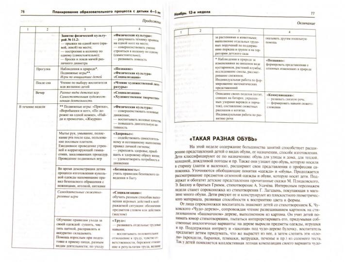 Истоки. Комплексное планирование образовательной деятельности с детьми 4—5 лет.Еженедельное интегрированное/ Васюкова Н.Е., Родина Н.М.