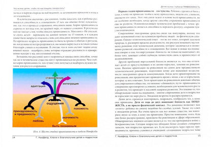 Clés pour les enfants et les propriétaires