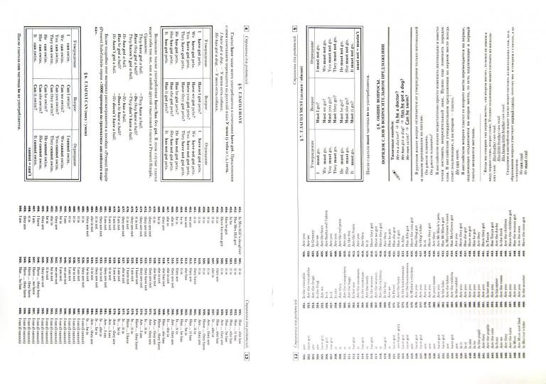 Барашкова. 5000. Тренировочные примеры по английскому языку. Глаголы Be, Have, Can, Must