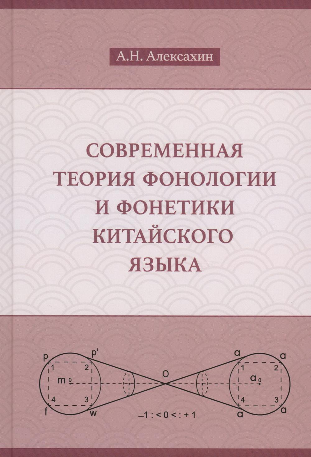 La théorie contemporaine de la photographie et de la photographie chinoise. Сборник теоретических статей