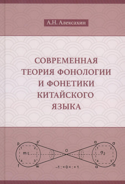 La théorie contemporaine de la photographie et de la photographie chinoise. Сборник теоретических статей