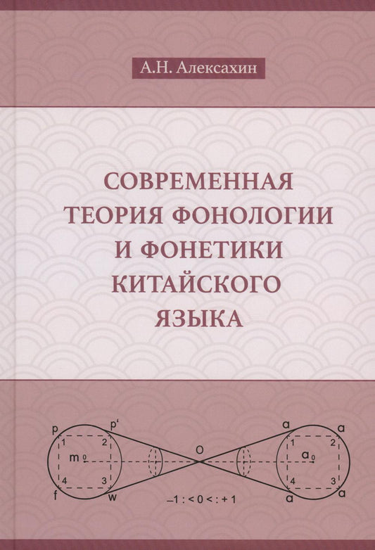 La théorie contemporaine de la photographie et de la photographie chinoise. Сборник теоретических статей